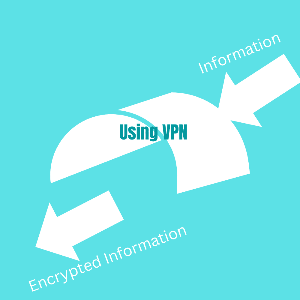 VPN illustration